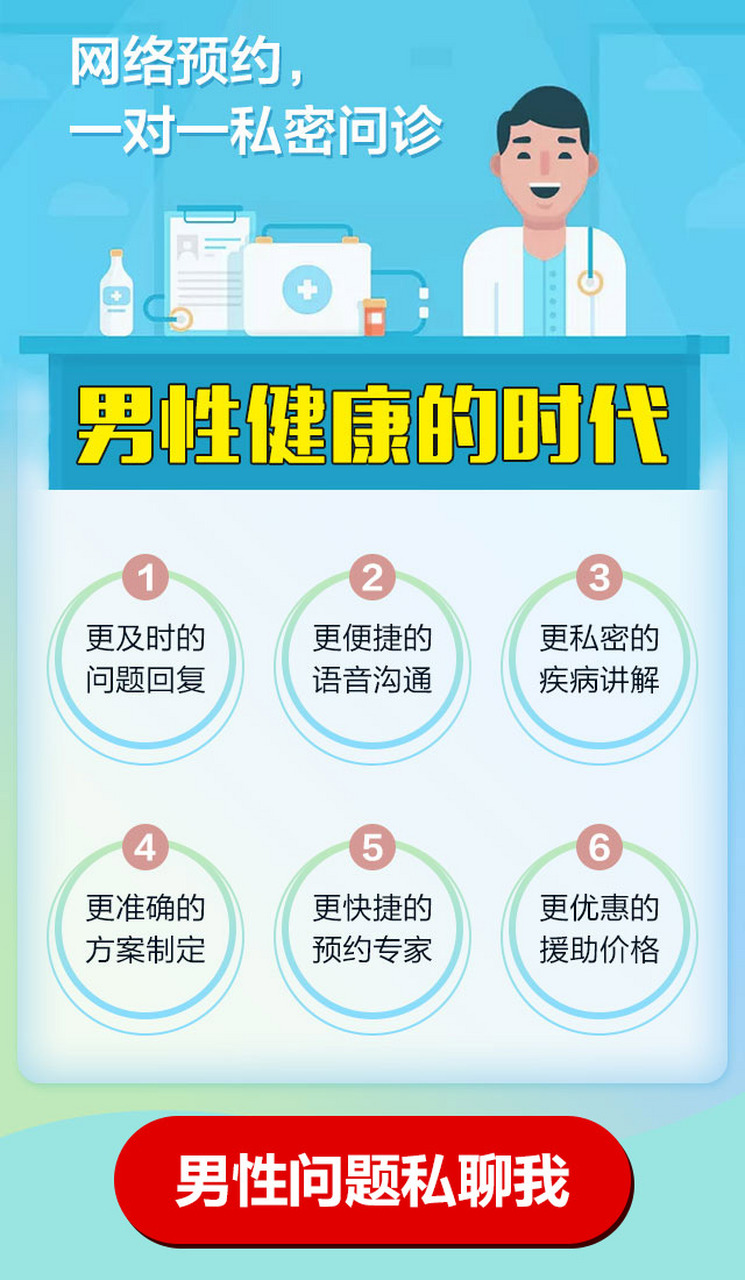 在线男性科咨询，探索现代医疗新领域的门户