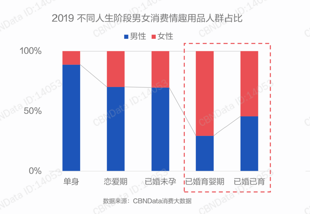 遵守法律准则，理性看待情趣用品在线，合法、健康的消费态度探讨