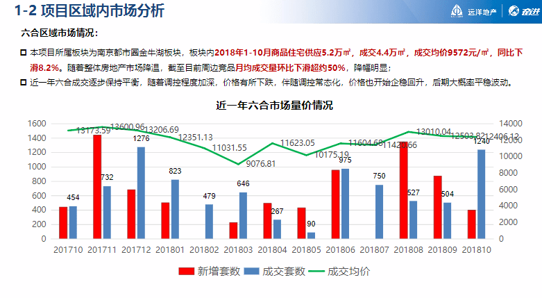 澳门最准的资料免费公开,创造力策略实施推广_储蓄版90.605