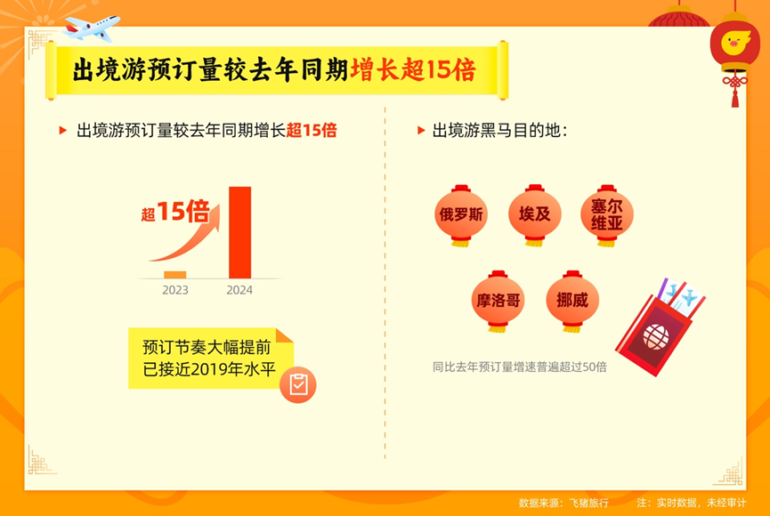 2024澳门精准正版资料大全,机构预测解释落实方法_领航版59.894