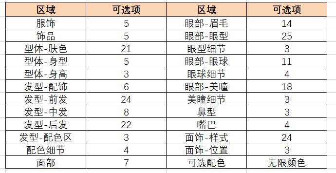 澳门一码一肖一待一中今晚,可靠性方案设计_V21.726