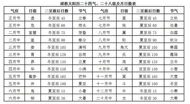 澳门一码一肖一待一中四不像,涵盖了广泛的解释落实方法_潮流版33.135