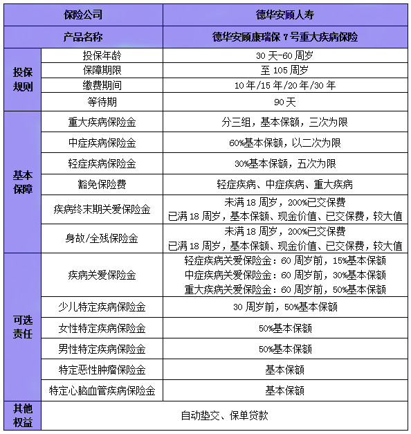 2024澳门天天六开奖怎么玩,收益说明解析_黄金版19.830