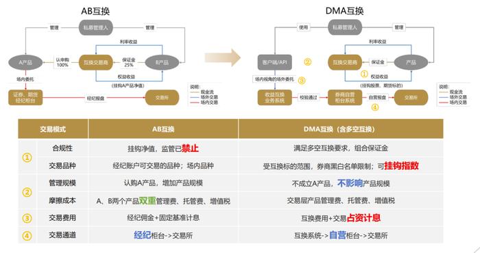 ww77766开奖结果最霸气2277766,重要性解释落实方法_RemixOS35.796