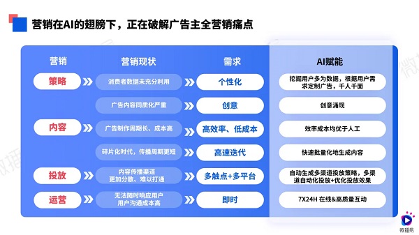 2024新澳全年资料,实时解答解析说明_7DM84.664