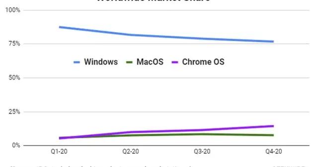 今晚澳门特马开的什么号码,持续设计解析_Chromebook60.470