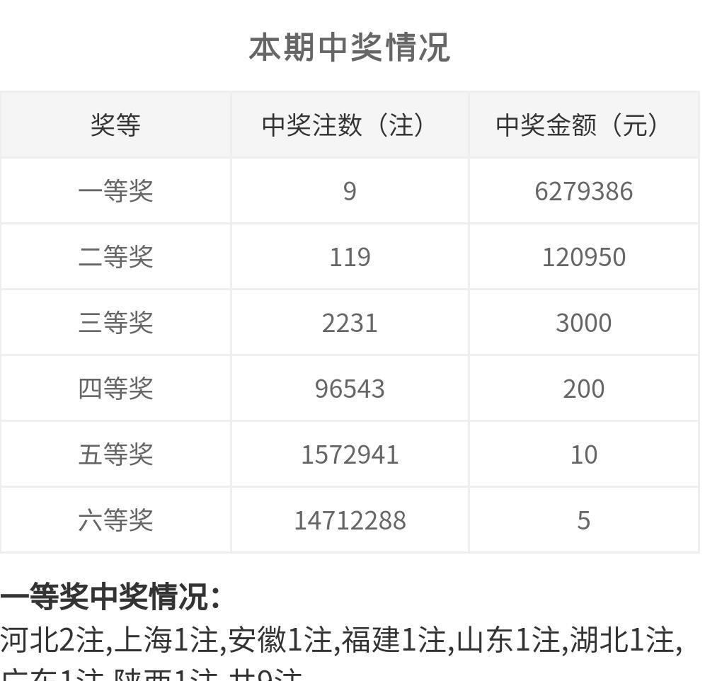 白小姐一码中期期开奖结果查询,实践性方案设计_BT33.752