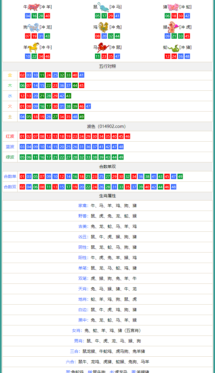 新澳门一码中精准一码免费中特,最新正品解答定义_watchOS44.354