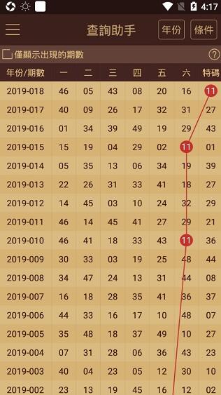 2024澳门天天开好彩大全最新版本,经典解释落实_钱包版90.800