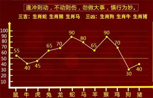 2004年一肖一码一中,整体规划执行讲解_3DM63.826