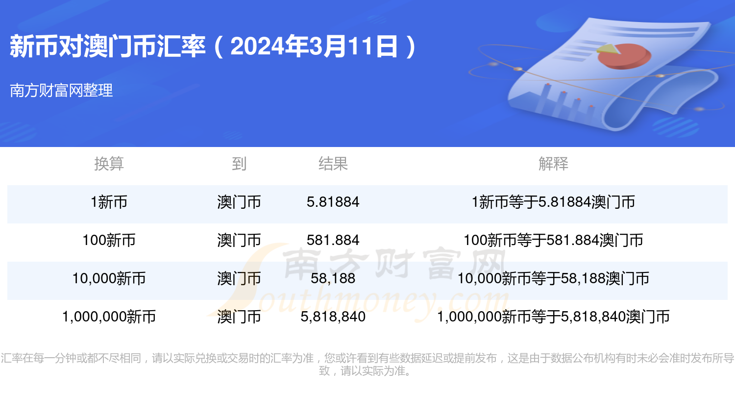 2024新澳门历史开奖记录查询结果,实地执行考察数据_战略版19.671