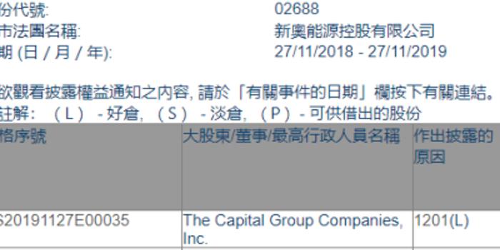 新奥最快最准免费资料,具体步骤指导_Lite75.594