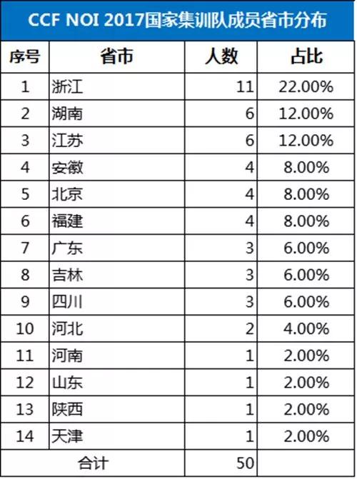 2024老澳门六今晚开奖号码,系统解答解释定义_FT49.792