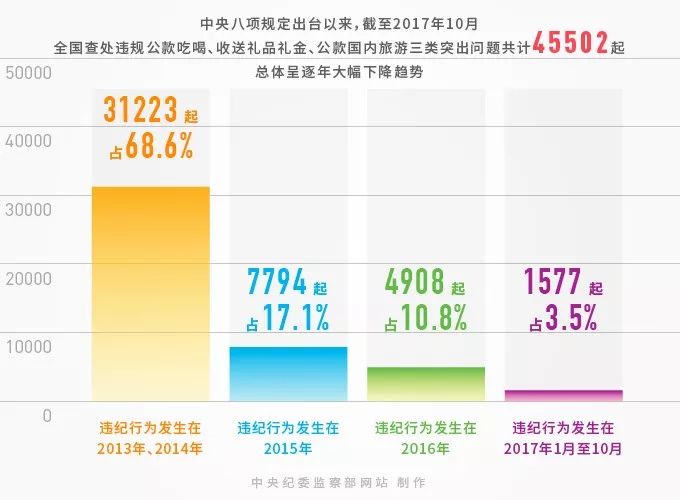 2024澳门特马今晚开奖亿彩网,数据分析说明_工具版61.245