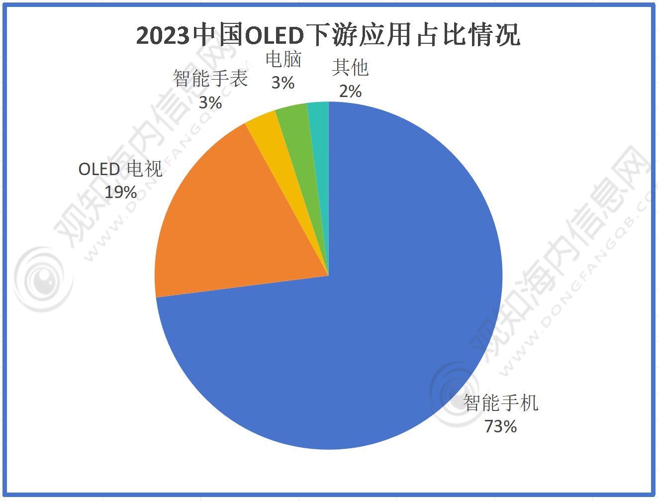 2024澳门天天彩资料大全,全面实施数据分析_MT82.440