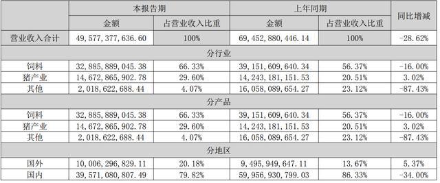 2024新澳资料免费大全,准确资料解释落实_探索版16.549