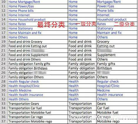 2024年澳门大全免费金锁匙,具体操作步骤指导_标准版24.439