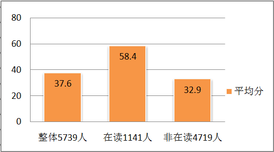 新门内部资料精准大全,实地分析数据设计_V225.65