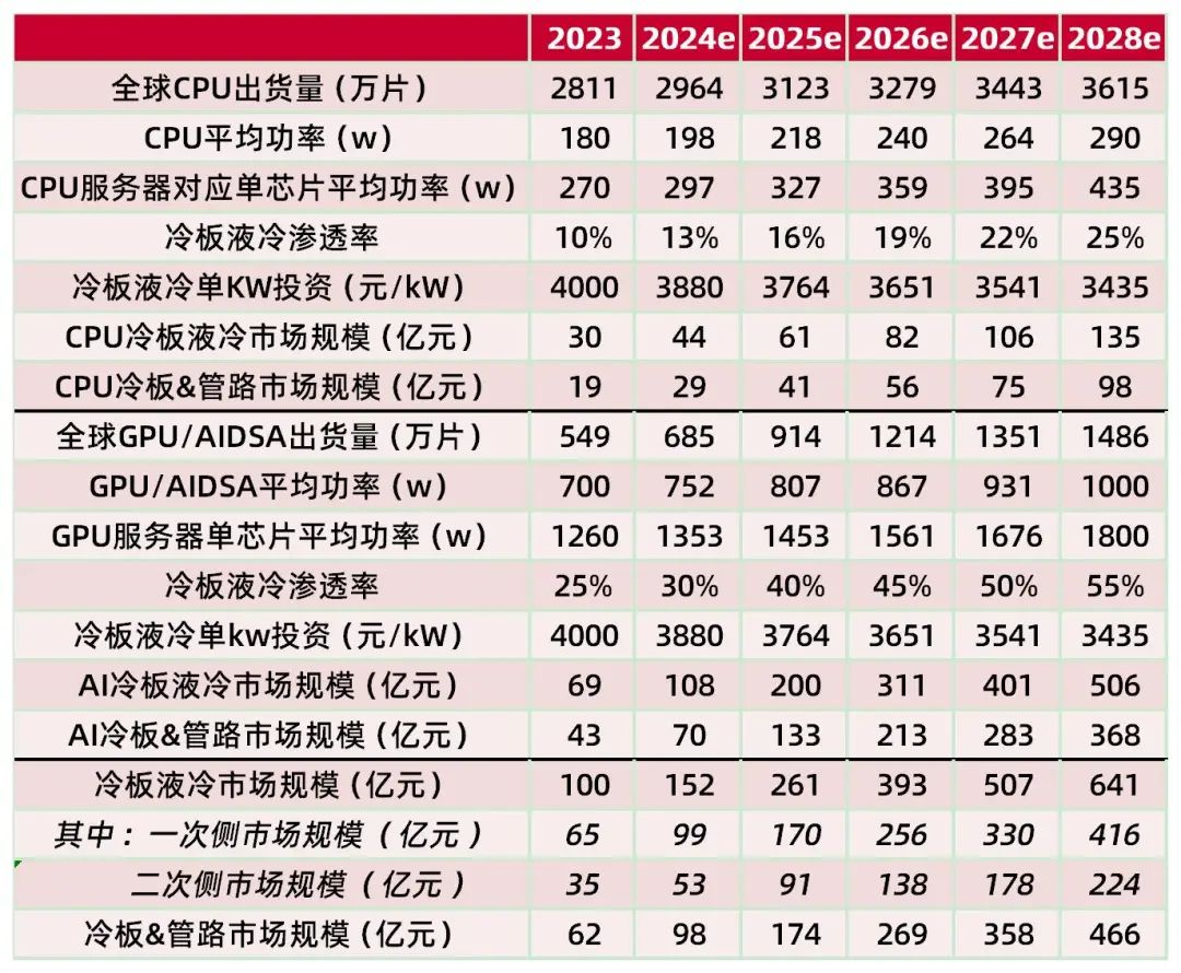 澳门六和彩资料查询2024年免费查询01-32期,实际数据说明_移动版11.29