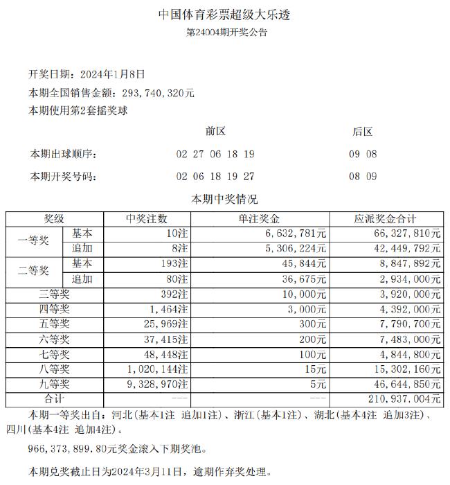 新奥红字六肖是哪六肖,决策资料解释落实_精简版105.220