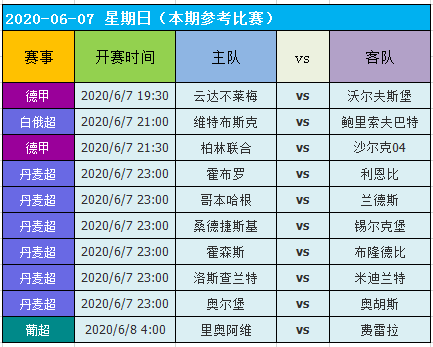 新2024年澳门天天开好彩,市场趋势方案实施_3DM50.606