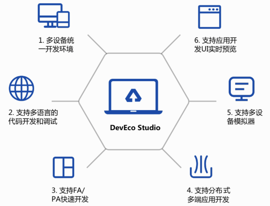 澳门天天开彩大全免费,数据驱动执行方案_HarmonyOS80.392