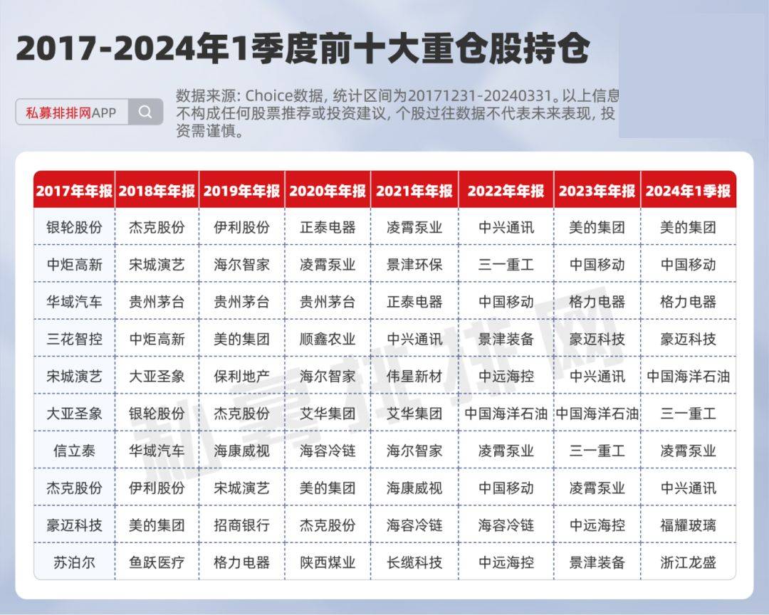 2024正板资料免费公开,准确资料解释落实_复刻款73.50