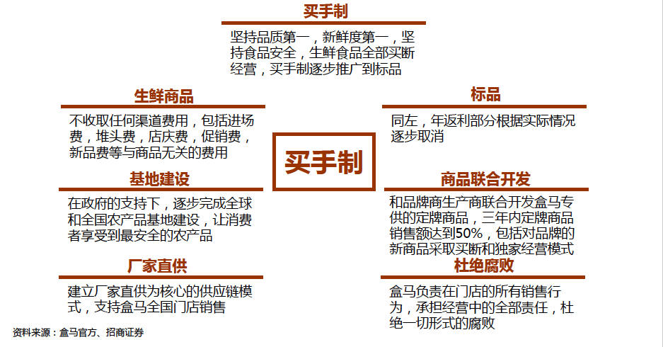 2024澳门今晚开特马结果,创新落实方案剖析_战斗版84.250