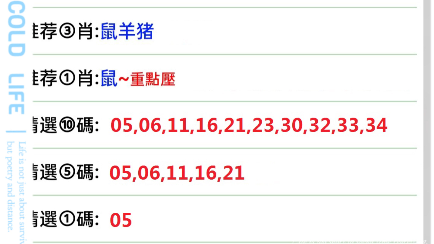 新澳门开奖生肖记录,适用解析方案_尊享款24.16