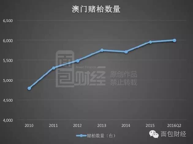 黑白格子控° 第2页