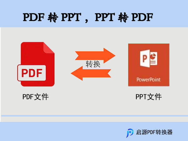 PDF转PPT在线转换，数字化转型的新利器