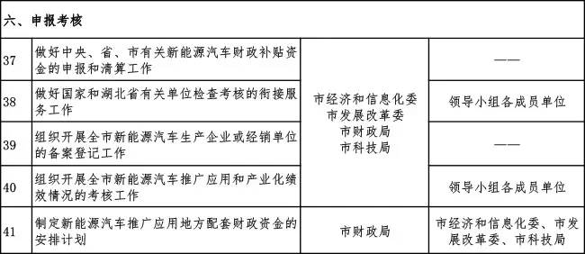 澳门最准的资料免费公开,创造力策略实施推广_高级款95.534