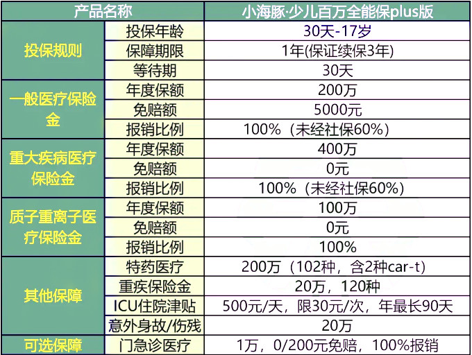 2024全年資料免費大全,权威解答解释定义_特别版48.870