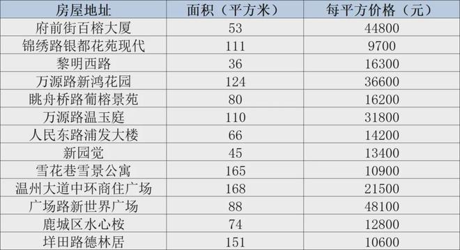 2024天天开彩免费资料,数据驱动执行方案_升级版66.137