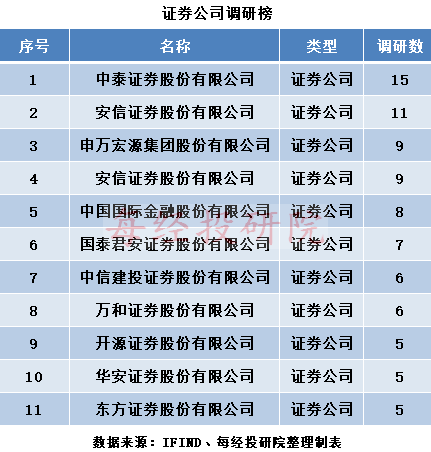 2024年今晚澳门开特马,收益说明解析_专业款73.231