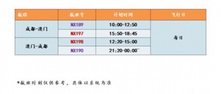 2024澳门天天开奖免费材料,涵盖了广泛的解释落实方法_标配版97.631