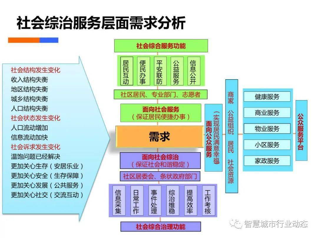 新澳门资料大全正版资料_奥利奥,数据驱动执行方案_策略版43.949