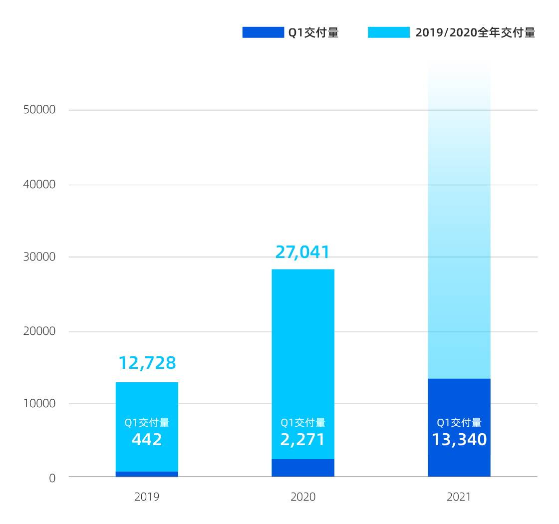 新澳天天开奖资料大全103期,实地分析解析说明_iShop84.247