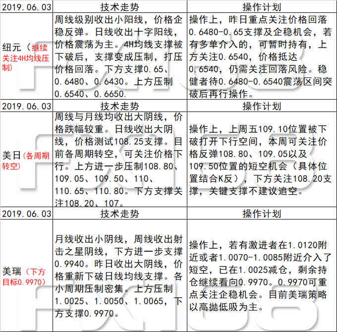 新澳天天开奖资料大全最新54期129期,诠释解析落实_尊享版80.923