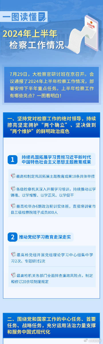 2024全年资料免费大全,衡量解答解释落实_Harmony款29.141