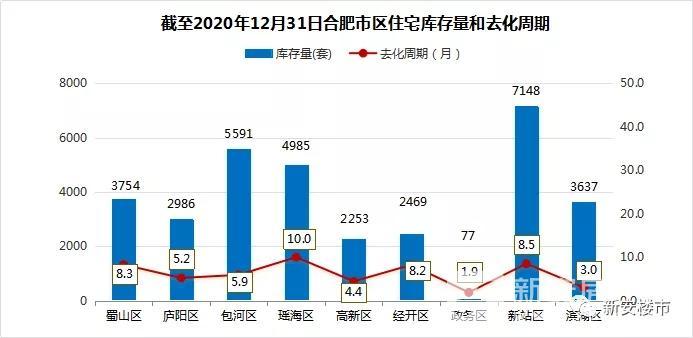 香港三期必开一期,国产化作答解释落实_Mixed72.761