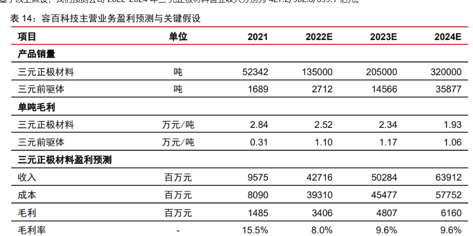 2024新澳资料大全,实地解析说明_Mixed58.639