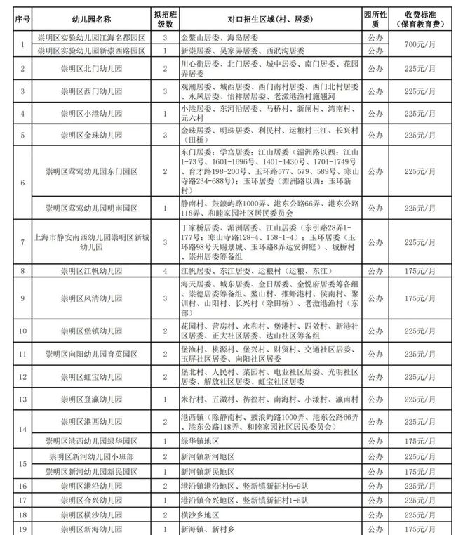 2024新澳天天免费资料,精细方案实施_钻石版65.732