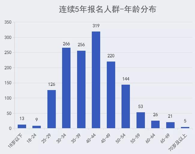 2024今晚香港开特马开什么,实地分析数据执行_AR版53.427