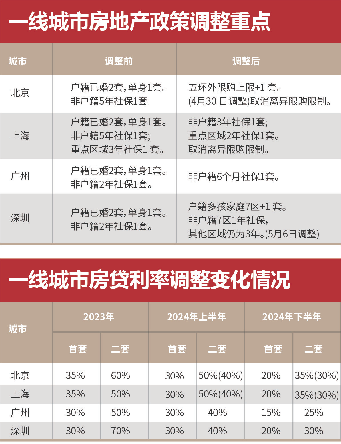 2024年管家婆一奖一特一中,效能解答解释落实_8K94.991