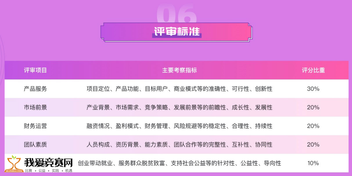 新澳天天开奖资料大全最新54期,精细设计方案_L版14.257