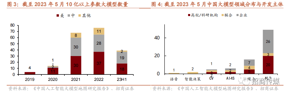 2024年一肖一码一中一特,新兴技术推进策略_Chromebook34.954