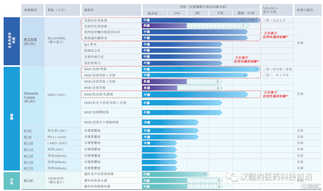 新奥彩294444cm216677,系统解答解释落实_SP46.570