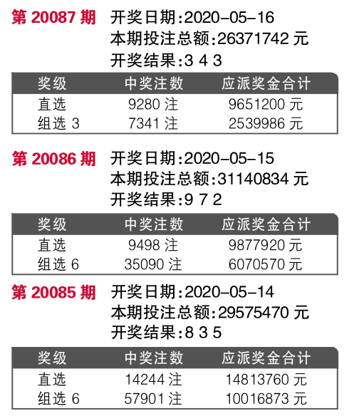 77777788888王中王中特亮点,深入执行方案设计_专属款15.555