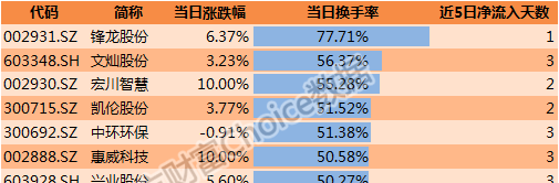 20024新澳天天开好彩大全160期,数据分析解释定义_soft57.675